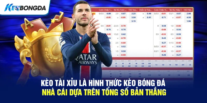 Kèo tài xỉu là hình thức kèo bóng đá nhà cái dựa trên tổng số bản thắng